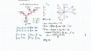 Obliczanie sił w prętach  płaski zbieżny układ sił odcinek 1 z 9 [upl. by Adrienne150]