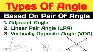 Types of angle  Adjacent Angle Linear Pair Angle and Vertically Opposite Angle [upl. by Anerb]