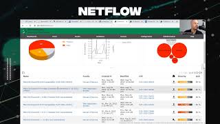 NETFLOW  Identificando vulnerabilidades na rede com openvas [upl. by Jannel]