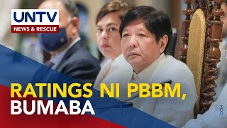 Trust at approval ratings nina Pangulong Marcos at VP Sara bumaba — OCTA [upl. by Amersham]