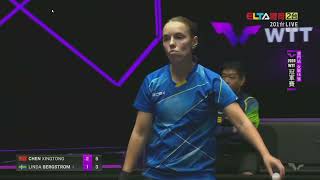 WTT Champions Macao 2024 Womens Singles  Round of 16 CHEN Xingtong VS Linda BERGSTROM [upl. by Jacky]