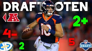 AFC West Draftnoten  NFL Draft 2024 [upl. by Ailemrac]