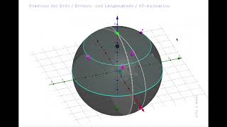 Gradnetz der Erde  Breiten und Längenkreis [upl. by Ema]