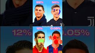 001 Complete It 🥶🤯football ronaldo fyp foryoupage viral [upl. by Ayamat]