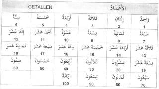 Woordenschat Arabisch deel 2 [upl. by Xer]