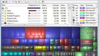 WinDirStat для анализа и очистки дискового пространства [upl. by Edda]
