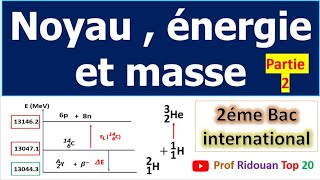 Noyaumasseenergie cours nuclaire 2 bac partie 2 [upl. by Terrel]