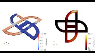 Simulation of DED and austenitemartensite phase transformation through KoistinenMarburger equation [upl. by Suoirrad883]