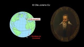 ¿Que es el Dia Juliano y la Corrección Heliocentrica [upl. by Ynneh]