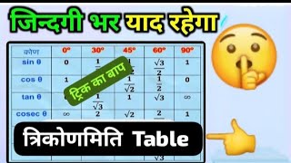 trigonometry tabletrigonometry trick class 10th asc starter cbse board Bihar Board [upl. by Emoreg]