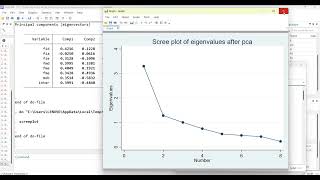 Performing Factor Analysis in STATA [upl. by Los]