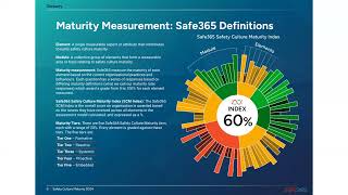 S51 SPEAK Responds to the Safe365 Insights Report  Part 1 [upl. by Ramunni515]