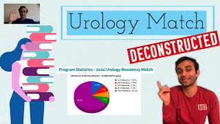 What Does It Take to Match Urology 2022 Urology Match REVIEW [upl. by Nilrah]