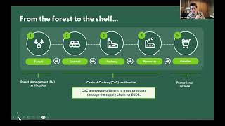 Introduction to FSC Blockchain Webinar Feb 29 2024 [upl. by Quintessa10]