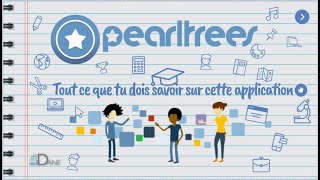 Tutoriel pearltrees insérer des liens des images des vidéos [upl. by Poucher]