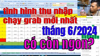 chia sẽ tình hình thu nhập chạy grab mới nhất năm 2024  tài xế grab chia sẽ [upl. by Tilla]