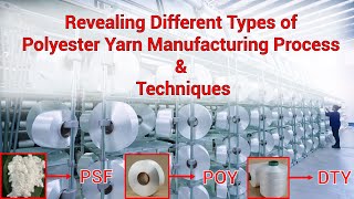 Polyester Yarn Manufacturing Techniques  POY DTY FDY Manufacturing and End Use  TexKnow Ep 1 [upl. by Springer]