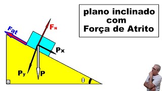 GRINGS  Aula 13  Tração na Corda Força de Atrito e Plano Inclinado [upl. by Htiekram]