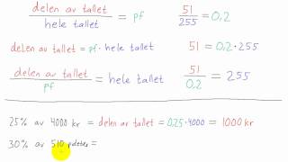 Matematikk 1P  044  Prosentregning [upl. by Darrey]