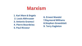 Journey into Marxism Unraveling the Minds and Influences [upl. by Dubenko]