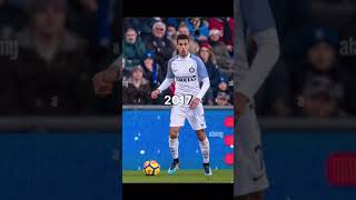 Joao Cancelo evolution [upl. by Boesch]