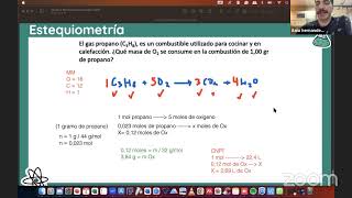 Clase estequiometría 2 CienciasConJorge [upl. by Ydna]