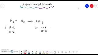 Urejanje kemijske enačbe [upl. by Renmus971]