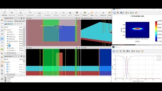 Plasmonics Episode41 Plasmonic structure defination and Results Overview [upl. by Eelirak990]