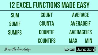 12 Excel FUNCTIONS Made Easy SUM SUMIF COUNT COUNTIF MAX MIN  ExcelJunctioncom [upl. by Quinby203]