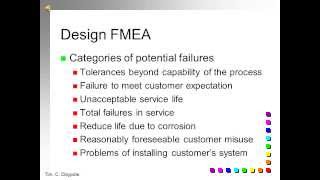 Reducing risk and reliability FMEA amp Fault tree [upl. by Asnerek]