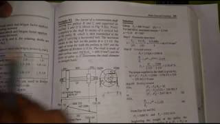 Design of Shaft Exam revisions important questionpart1Dme [upl. by Eduino]