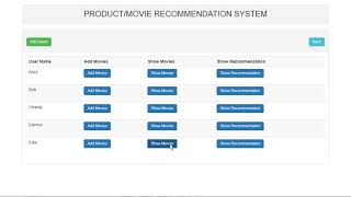 Recommendation System in PHP [upl. by Tivad]