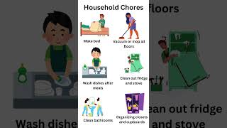 Household chores English sentences\ householdchores housechoressentences [upl. by Orecul]