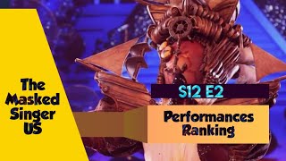 The Masked Singer US  S12 E2  Performances Ranking [upl. by Symon304]