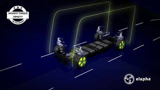 360degree allwheel steering concept [upl. by Attlee]