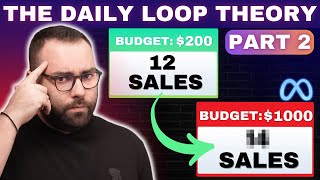 The Daily Loop Theory  Part 2 Break Your Facebook Ads Loop [upl. by Ecinahs963]