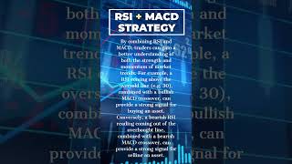 RSI and MACD Strategy [upl. by Willcox867]