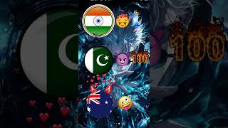 India wala plice subscribepakistan plice likrr [upl. by Adolph]