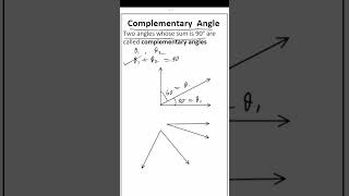 Complementary Angle  LINES AND ANGLES  CLASS 9  9th  exam basicmath education mathematics [upl. by Mehsah399]