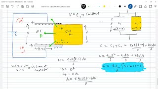 1611 parallel plate capacitor with dielectric slab  Force on dielectric slab amp its oscillation [upl. by Pessa]