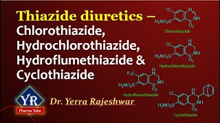 Thiazide diuretics  Chlorothiazide Hydrochlorothiazide Hydroflumethiazide amp Cyclothiazide [upl. by Ahtela334]