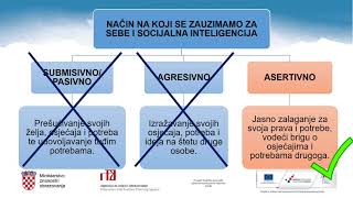 Psihologija 3r SŠ  Socijalna i emocionalna inteligencija [upl. by Enaz]