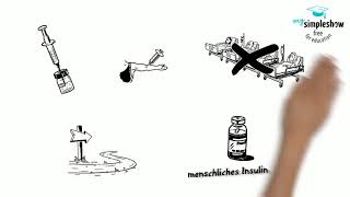 Die Herstellung von menschlichem Insulin Teil 1 [upl. by Catriona]