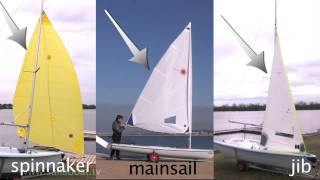 How to Sail  What makes a sailboat work Essential factors [upl. by Eulalia]