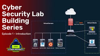 Introducing the Cyber Security Virtual Lab Building Series Ep1 [upl. by Cuttie]