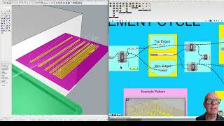 03 Paint Cycle Components [upl. by Mahon518]