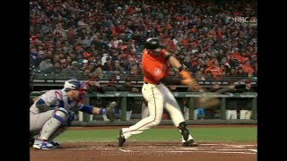 Evan Longoria Home Run Swing Slow Motion 201815 [upl. by Camala]