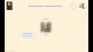 Internal Cultivation and External Application [upl. by Karyn66]