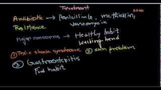 Staphylococcus treatment [upl. by Assenal]