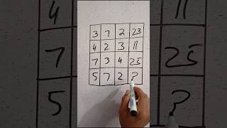 Math IQ puzzle testshortvideo canyousolve mathgames mathpuzzles [upl. by Adidnere]